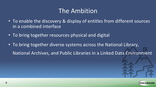 9
The Ambition
• To enable the discovery & display of entitles from different sources
in a combined interface
• To bring together resources physical and digital
• To bring together diverse systems across the National Library,
National Archives, and Public Libraries in a Linked Data Environment
• To provide a staff interface to view and manage all entities, their
descriptions and relationships
 