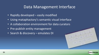 84
Data Management Interface
• Rapidly developed – easily modified
• Using mataphactory’s semantic visual interface
• A collaboration environment for data curators
• Pre-publish entity management
• Search & discovery – emulates DI
• Dashboard view
• Entity management / Creation
 