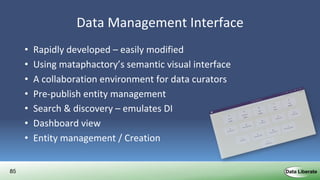 85
Data Management Interface
• Rapidly developed – easily modified
• Using mataphactory’s semantic visual interface
• A collaboration environment for data curators
• Pre-publish entity management
• Search & discovery – emulates DI
• Dashboard view
• Entity management / Creation
 