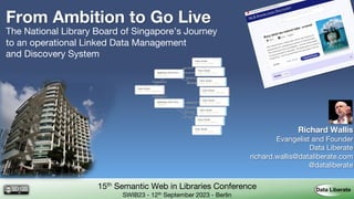 From Ambition to Go Live
The National Library Board of Singapore’s Journey
to an operational Linked Data Management
and Discovery System
Richard Wallis
Evangelist and Founder
Data Liberate
richard.wallis@dataliberate.com
@dataliberate
15th Semantic Web in Libraries Conference
SWIB23 - 12th September 2023 - Berlin
 