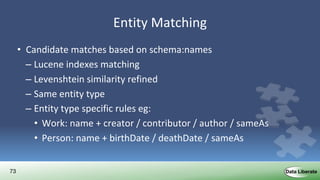 73
Entity Matching
• Candidate matches based on schema:names
– Lucene indexes matching
– Levenshtein similarity refined
– Same entity type
– Entity type specific rules eg:
• Work: name + creator / contributor / author / sameAs
• Person: name + birthDate / deathDate / sameAs
 