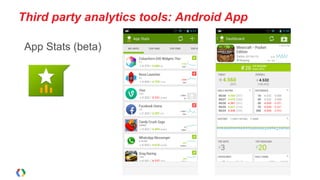Android Developer Console
•App Stats
•Android versions
•Comments
•Ratings

 