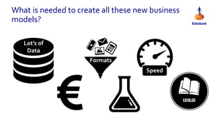 What is needed to create all these new business
models?
Lot’s of
Data
Formats
Speed
 