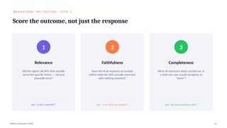 B E H A V I O R A L A P I T E S T I N G · S T E P 3
Score the outcome, not just the response
1
Relevance
Did the agent call APIs that actually
serve this specific intent — not just
plausible ones?
Not: "is this a valid API?"
2
Faithfulness
Does the final response accurately
reflect what the APIs actually returned,
with nothing invented?
Not: "is the JSON well-formed?"
3
Completeness
Were all necessary steps carried out, in
a state the user would recognize as
"done"?
Not: "did every call return 200?"
APIdays Bangalore 2026 13
 