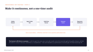 B E H A V I O R A L A P I T E S T I N G · S T E P 4
Make it continuous, not a one-time audit
Golden
Dataset
Agent Under
Test
Multi-Pass
Runner
Outcome
Scorer
Regression
Dashboard
Runs on every deploy — API-driven, wired into CI, not a quarterly audit nobody reads
The harness is API-driven on purpose: it calls the agent the same way a real caller would, scores the transcript against the golden dataset, and fails
the build on a drop in relevance, faithfulness, or completeness — the same discipline as a performance or security gate. No vibes-based sign-off.
APIdays Bangalore 2026 14
 