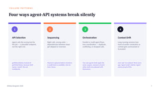 F A I L U R E P A T T E R N S
Four ways agent-API systems break silently
1
API Selection
Agent calls the wrong tool for
the job — a plausible endpoint,
not the right one.
getRefundStatus instead of
getOrderStatus, because both
names 'match' the ask.
Confidently.
2
Sequencing
Right calls, wrong order —
dependencies between steps
get skipped or reversed.
Payment captured before inventory
is confirmed as available. Ask me
how I know.
3
Orchestration
Parallel or multi-agent flows
lose coordination — duplicate,
conflicting, or dropped calls.
Two sub-agents both apply the
same coupon, unaware of each
other, both very pleased with
themselves.
4
Context Drift
Long-running sessions lose
track of earlier constraints as
context gets summarized or
truncated.
User said 'no seafood' three turns
ago. Agent orders lobster. Agent
seems proud of this.
APIdays Bangalore 2026 7
 