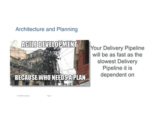 11Page© 2016 IBM Corporation
Your Delivery Pipeline
will be as fast as the
slowest Delivery
Pipeline it is
dependent on
Architecture and Planning
 