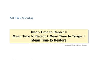 17Page© 2016 IBM Corporation
MTTR Calculus
Mean Time to Repair =
Mean Time to Detect + Mean Time to Triage +
Mean Time to Restore
+ Mean Time to Pass Blame…
 
