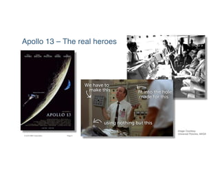 4Page© 2016 IBM Corporation
Apollo 13 – The real heroes
Image Courtesy:
Universal Pictures, NASA
 