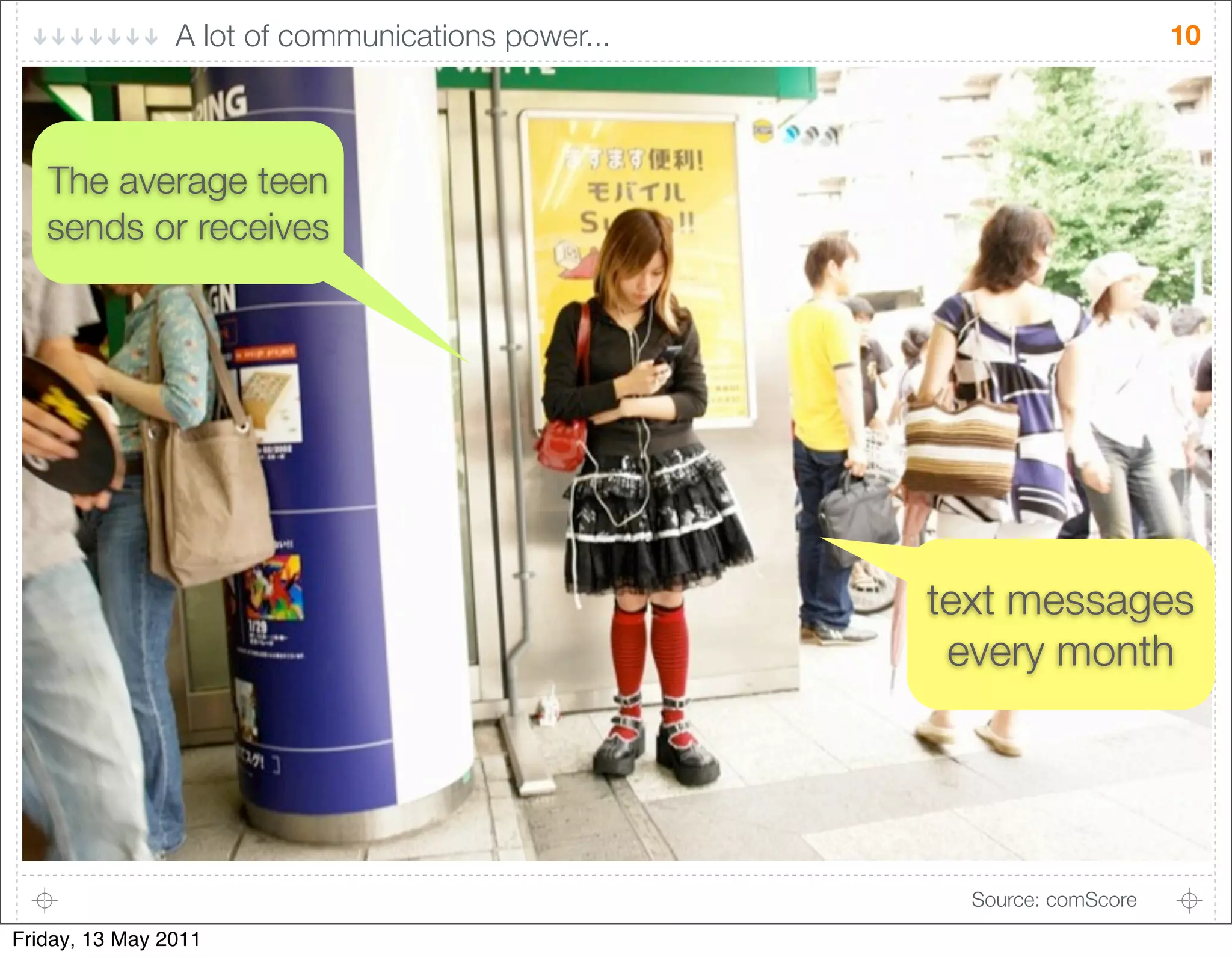 A lot of communications power...                        10




   The average teen
   sends or receives




                                                   text messages
                                                    every month




                                                     Source: comScore
Friday, 13 May 2011
 