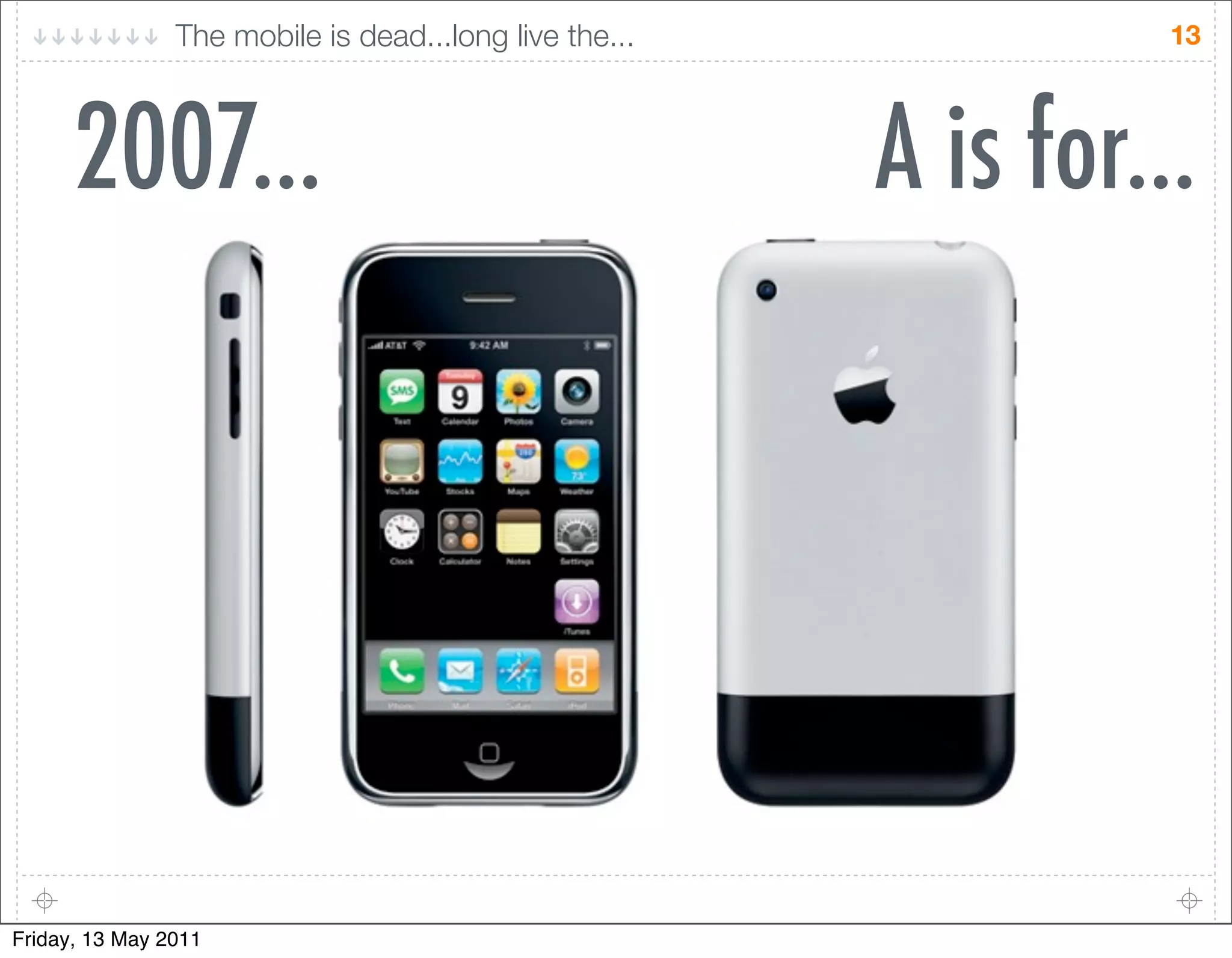 The mobile is dead...long live the...             13




      2007...                                           A is for...




Friday, 13 May 2011
 