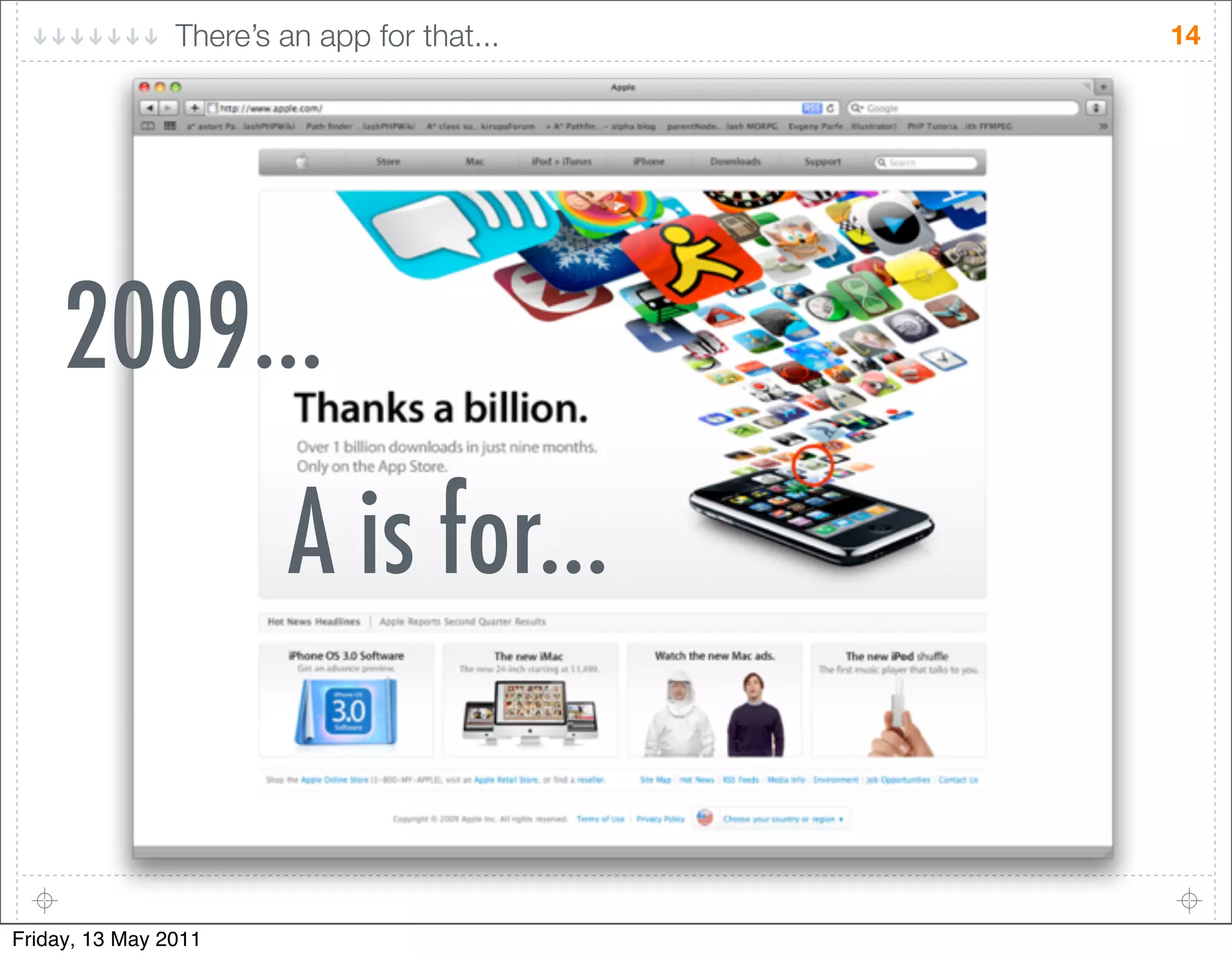 There’s an app for that...   14




     2009...
                         A is for...


Friday, 13 May 2011
 