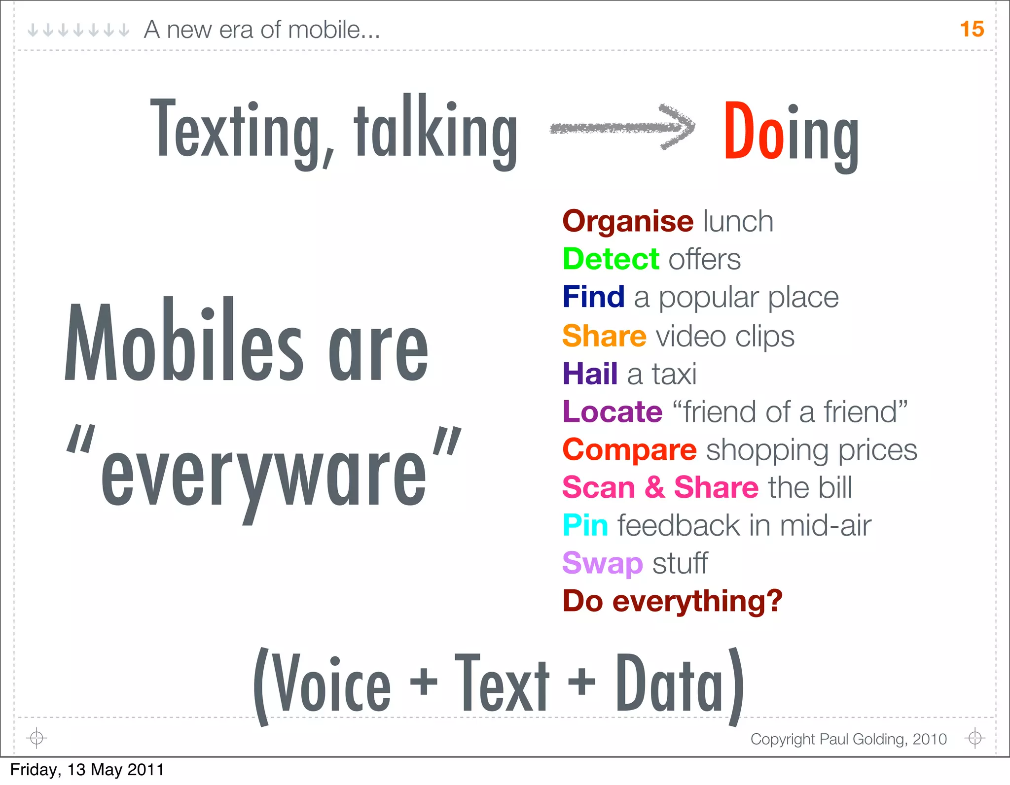 A new era of mobile...                                                15




                 Texting, talking                    Doing
                                         Organise lunch
                                         Detect offers
                                         Find a popular place

      Mobiles are                        Share video clips
                                         Hail a taxi
                                         Locate “friend of a friend”

      “everyware”                        Compare shopping prices
                                         Scan & Share the bill
                                         Pin feedback in mid-air
                                         Swap stuff
                                         Do everything?


                         (Voice + Text + Data)         Copyright Paul Golding, 2010

Friday, 13 May 2011
 