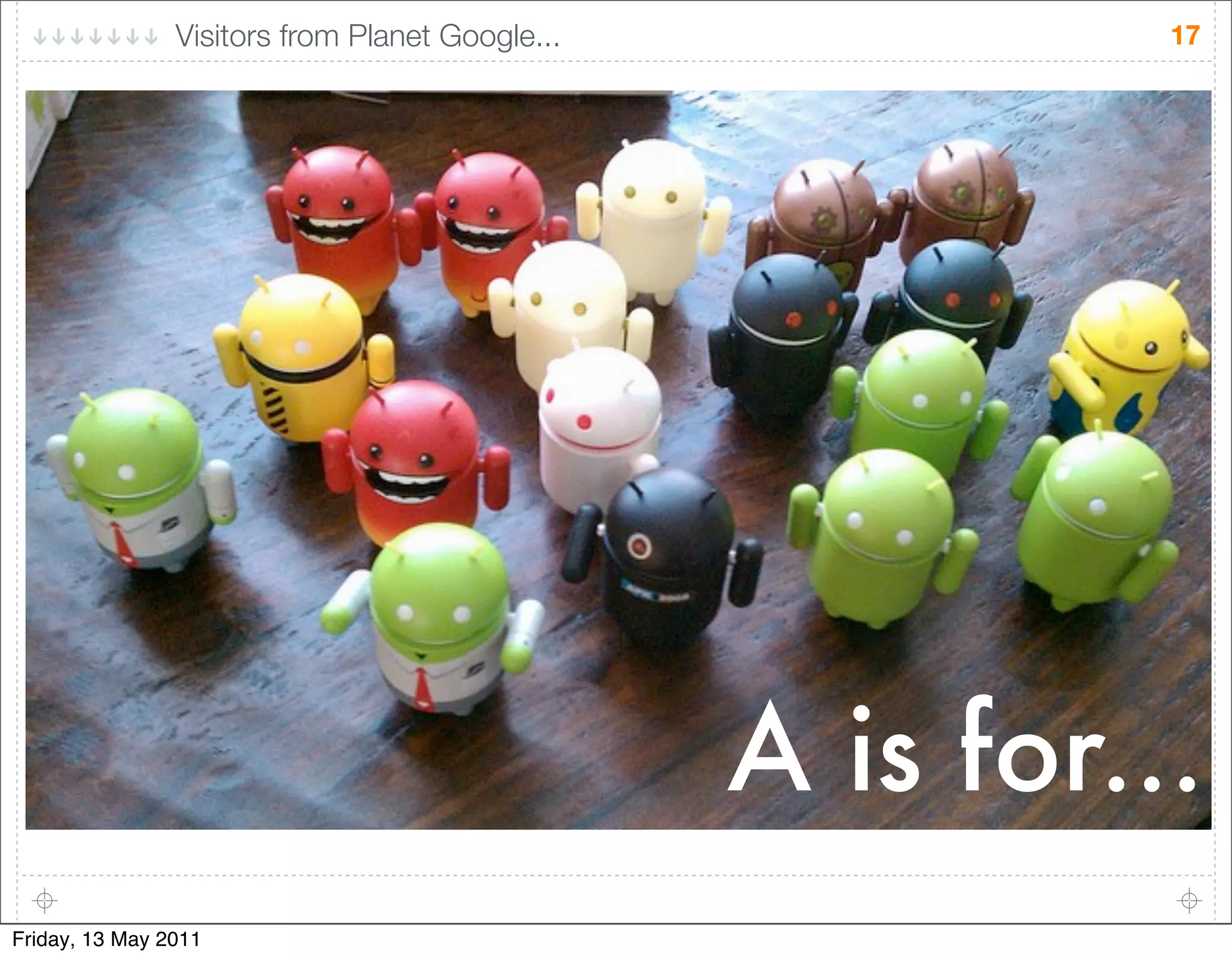 Visitors from Planet Google...             17




                                                 A is for...
Friday, 13 May 2011
 