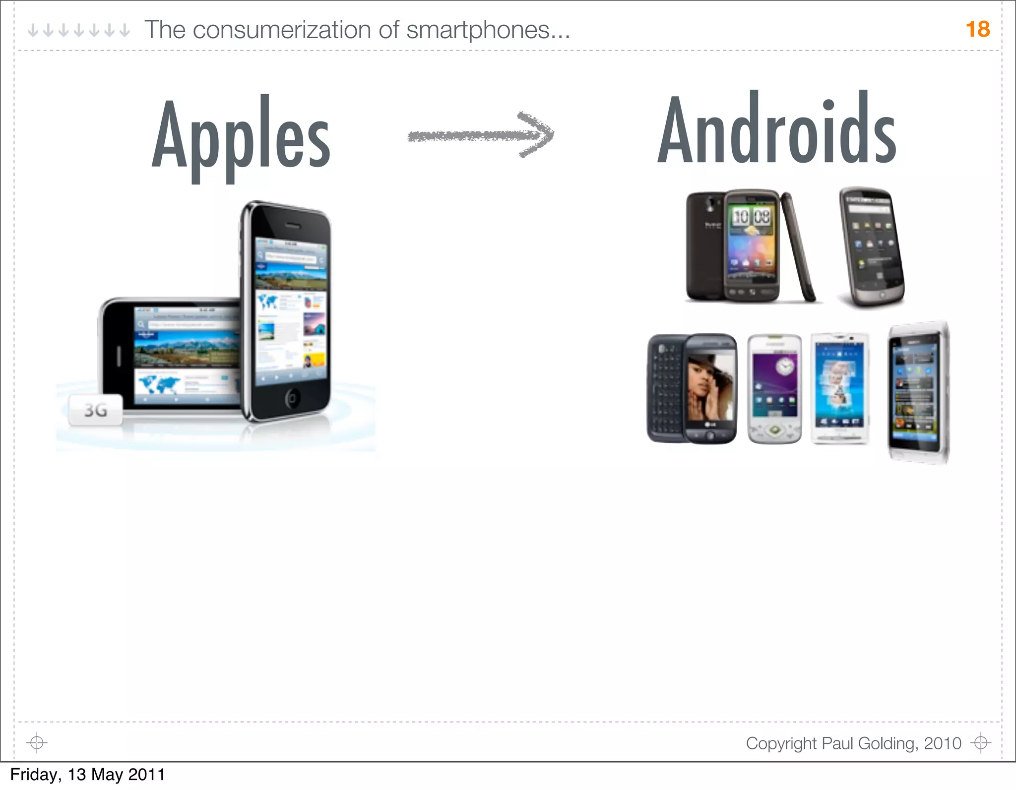 The consumerization of smartphones...                                    18




                 Apples                                 Androids




                                                          Copyright Paul Golding, 2010
Friday, 13 May 2011
 