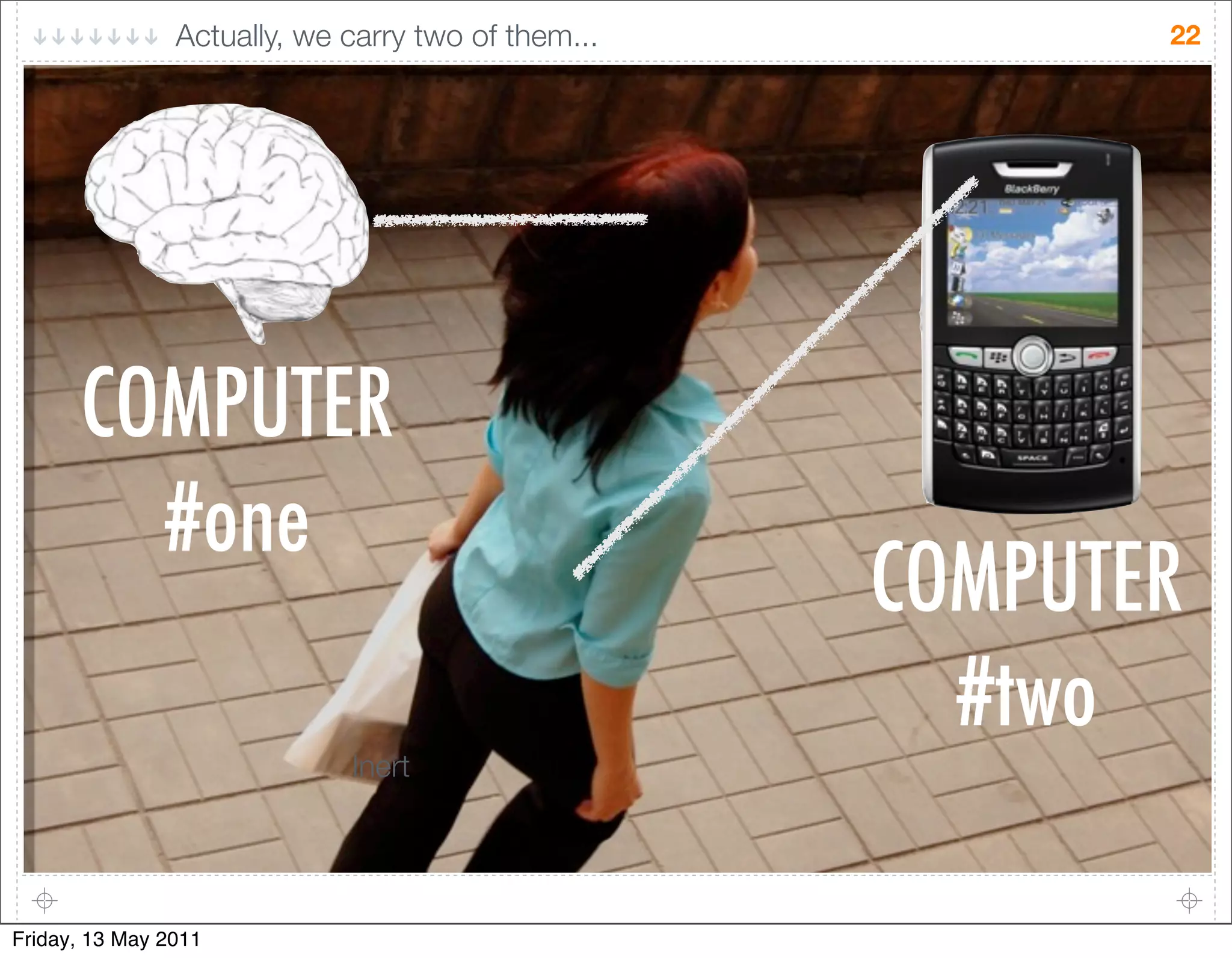 Actually, we carry two of them...          22




      COMPUTER
        #one
                                                    COMPUTER
                                                      #two
                             Inert




Friday, 13 May 2011
 