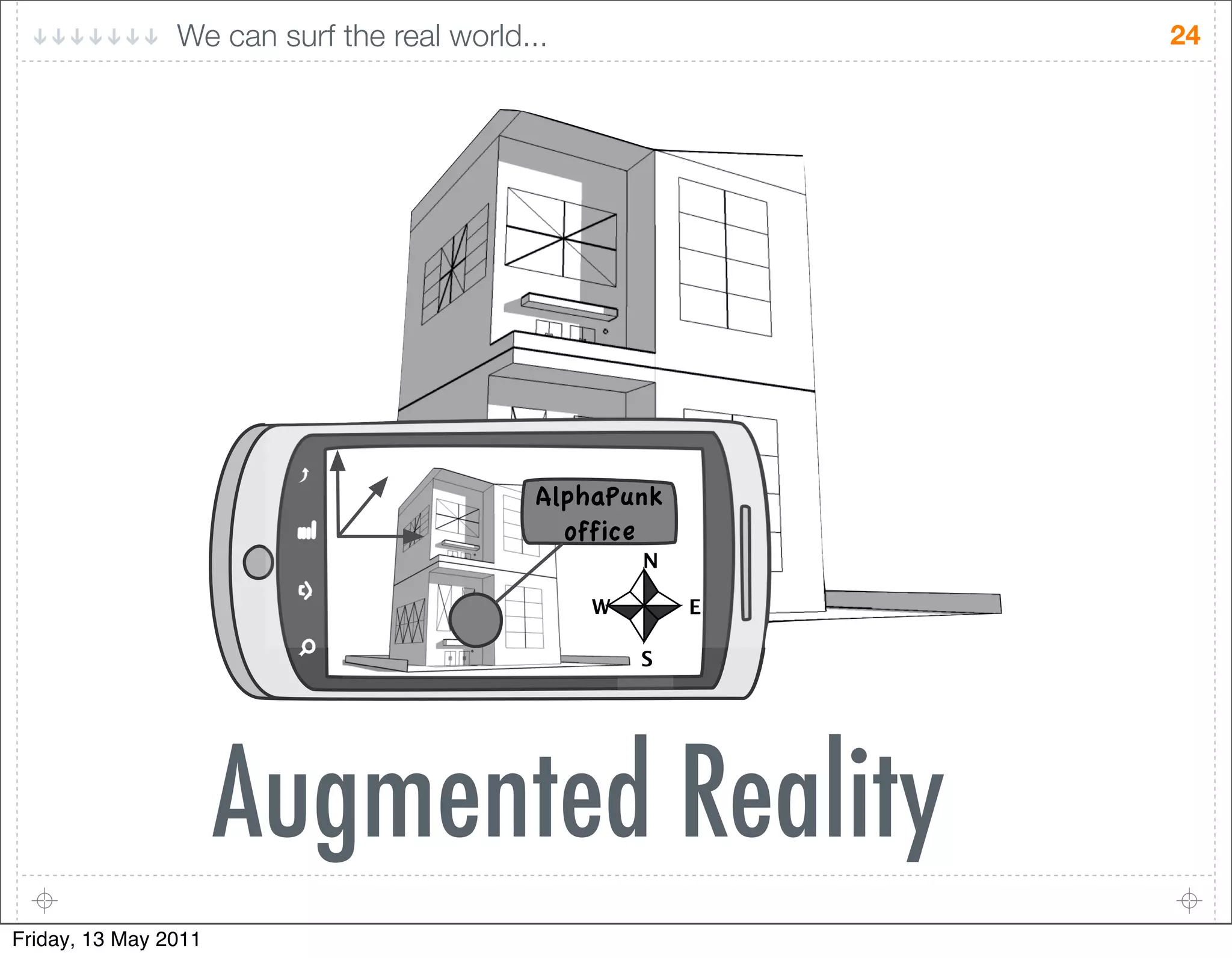 We can surf the real world...                24




                                            !"#$%&'()*
                                              +,,-./
                                                    #

                                                !        $

                                                    "




                      Augmented Reality
Friday, 13 May 2011
 