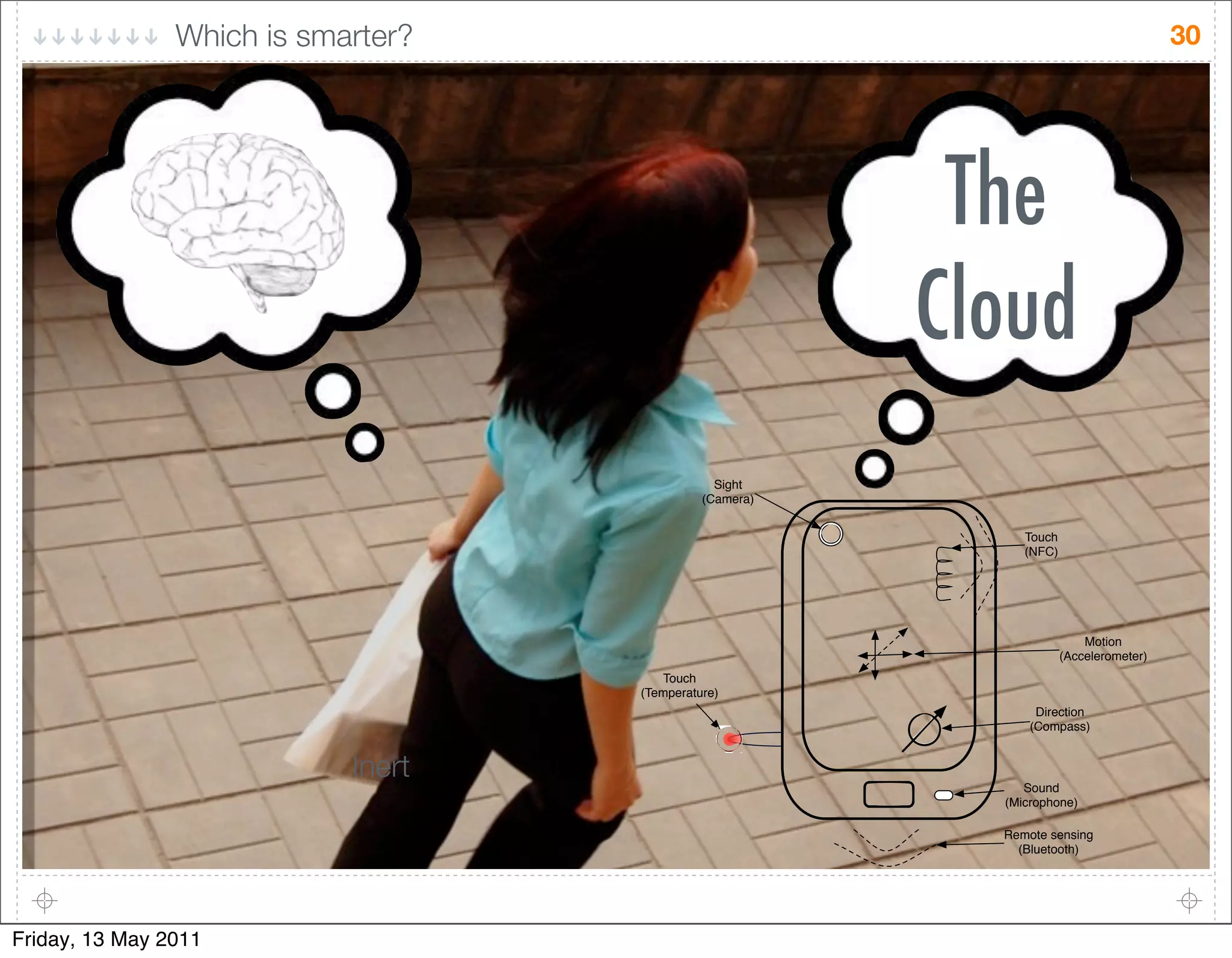 Which is smarter?                                                       30




                                                          The
                                                         Cloud
                                                !"#$%
                                              &'()*+(,


                                                              4-.2$
                                                              &56',




                                                                          1-%"-/
                                                                      &922*:*+-)*%*+,
                                       4-.2$
                                    &4*)3*+(%.+*,
                                                                7"+*2%"-/
                                                               &'-)3(88,


                            Inert
                                                              !-./0
                                                           &1"2+-3$-/*,

                                                           ;*)-%*<8*/8"/#
                                                             &=:.*%--%$,




Friday, 13 May 2011
 