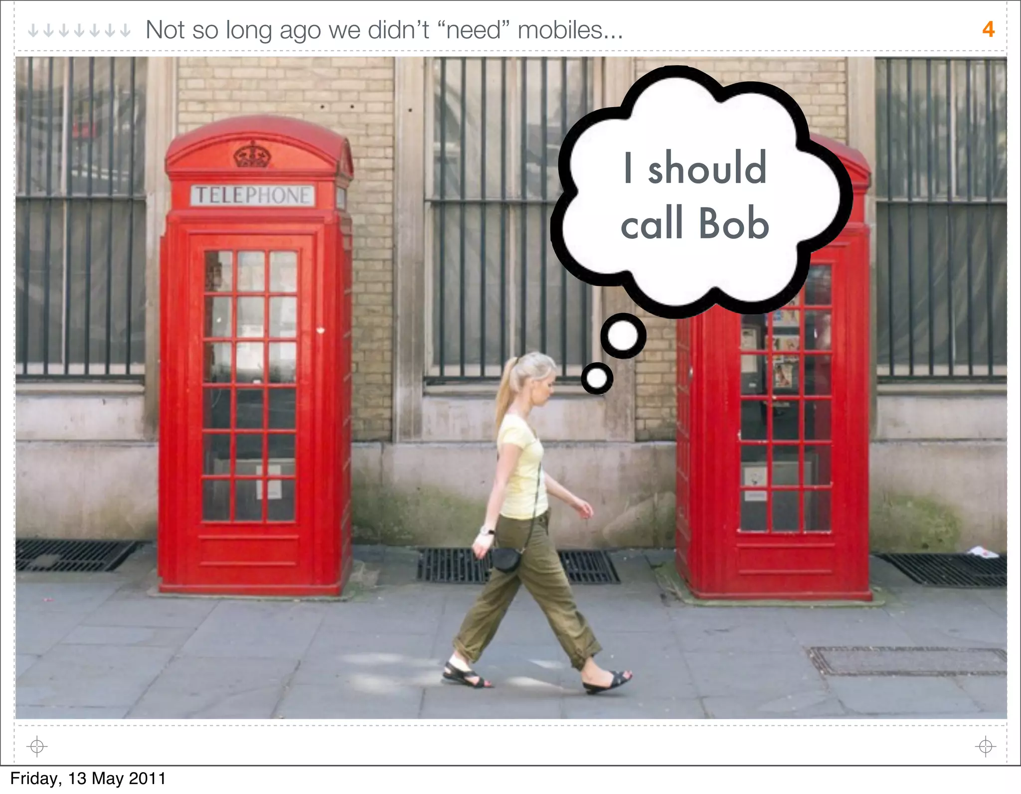Not so long ago we didn’t “need” mobiles...          4




                                                          I should
                                                          call Bob




Friday, 13 May 2011
 