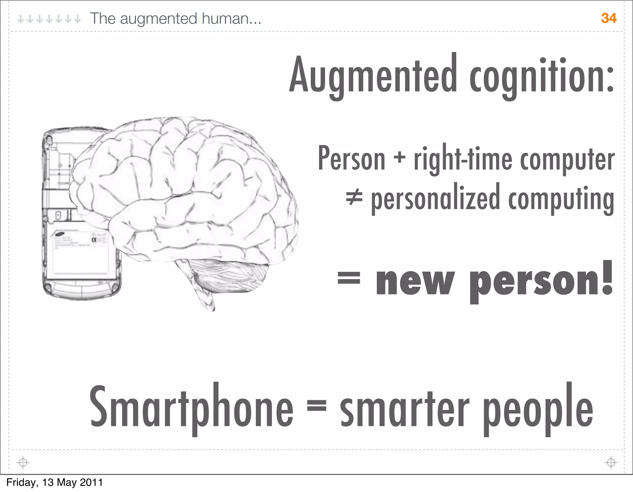 The augmented human...                              34



                                         Augmented cognition:
                                          Person + right-time computer
                                            ! personalized computing

                                           = new person!


               Smartphone = smarter people
Friday, 13 May 2011
 