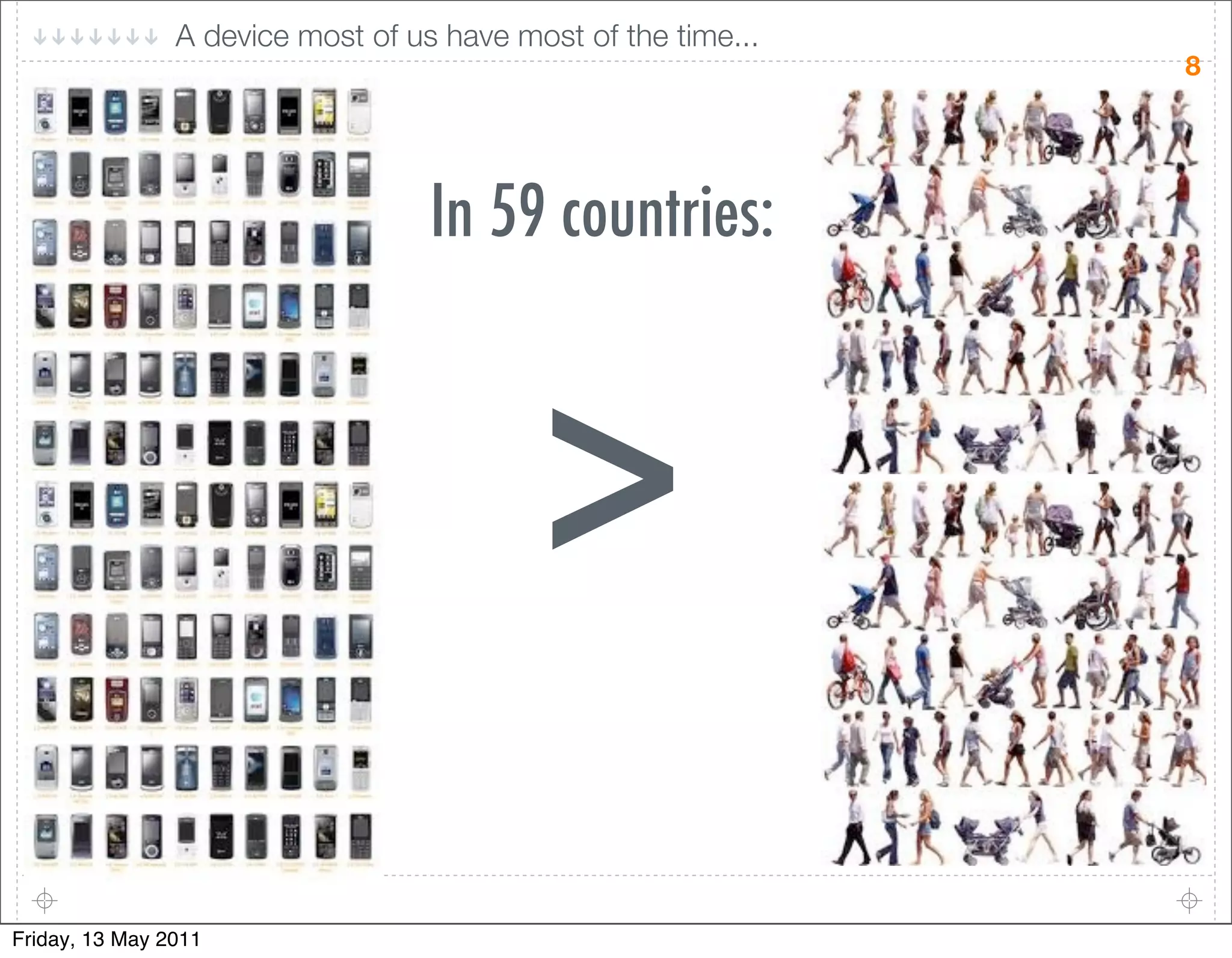 A device most of us have most of the time...
                                                               8




                                   In 59 countries:



                                           >
Friday, 13 May 2011
 