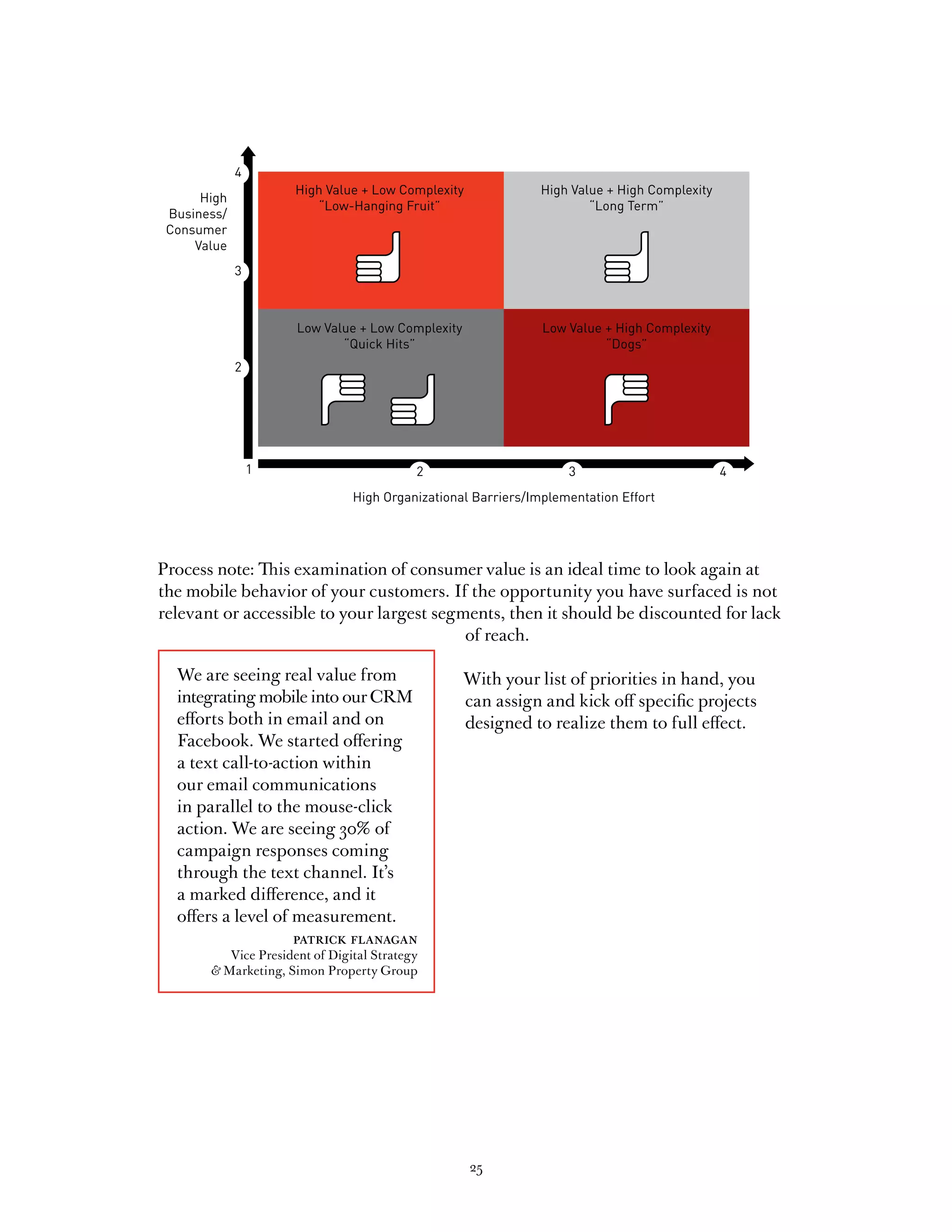 4
                      High Value + Low Complexity              High Value + High Complexity
      High
                         “Low-Hanging Fruit”                           “Long Term”
 Business/
 Consumer
     Value
             3



                      Low Value + Low Complexity               Low Value + High Complexity
                             “Quick Hits”                                “Dogs”
             2




                 1                         2                       3                          4
                                High Organizational Barriers/Implementation Effort




Process note: This examination of consumer value is an ideal time to look again at
the mobile behavior of your customers. If the opportunity you have surfaced is not
relevant or accessible to your largest segments, then it should be discounted for lack
                                           of reach.

  We are seeing real value from                    With your list of priorities in hand, you
  integrating mobile into our CRM                  can assign and kick off specific projects
  efforts both in email and on                     designed to realize them to full effect.
  Facebook. We started offering
  a text call-to-action within
  our email communications
  in parallel to the mouse-click
  action. We are seeing 30% of
  campaign responses coming
  through the text channel. It’s
  a marked difference, and it
  offers a level of measurement.
                    patrick flanagan
          Vice President of Digital Strategy
       & Marketing, Simon Property Group




                                                    25
 
