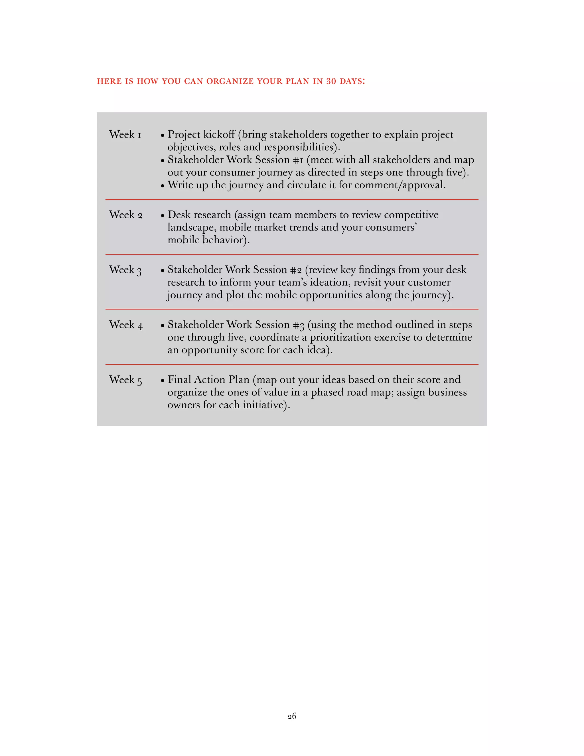 here is how you can organize your plan in 30 days:



  Week	1	   •		 roject	kickoff	(bring	stakeholders	together	to	explain	project	
              P
              objectives, roles and responsibilities).
  	         •		 takeholder	Work	Session	#1	(meet	with	all	stakeholders	and	map	
              S
              out your consumer journey as directed in steps one through five).
  	         •	Write	up	the	journey	and	circulate	it	for	comment/approval.

  Week	2	   •		 esk	research	(assign	team	members	to	review	competitive	
              D
              landscape, mobile market trends and your consumers’
              mobile behavior).

  Week	3	   •		 takeholder	Work	Session	#2	(review	key	findings	from	your	desk	
              S
              research to inform your team’s ideation, revisit your customer
              journey and plot the mobile opportunities along the journey).

  Week	4	   •		 takeholder	Work	Session	#3	(using	the	method	outlined	in	steps	
              S
              one through five, coordinate a prioritization exercise to determine
              an opportunity score for each idea).

  Week	5	   •		 inal	Action	Plan	(map	out	your	ideas	based	on	their	score	and	
              F
              organize the ones of value in a phased road map; assign business
              owners for each initiative).




                                       26
 
