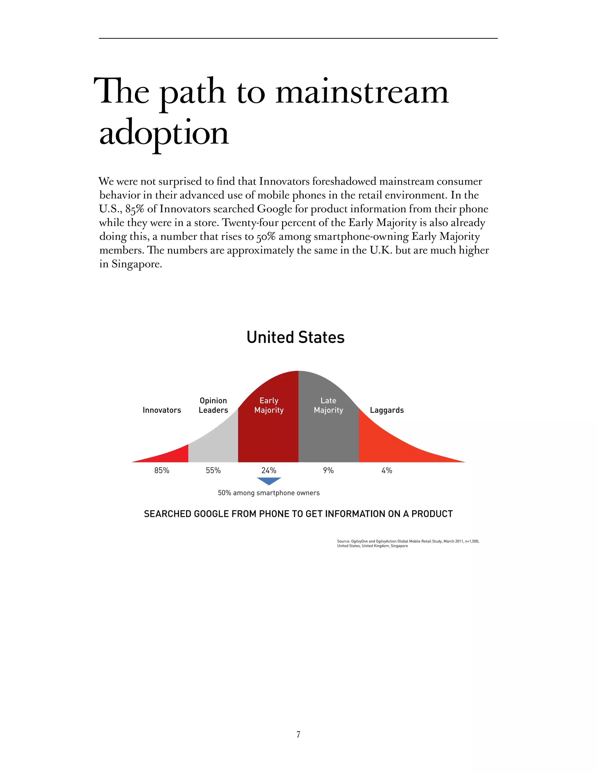 The path to mainstream
adoption
We were not surprised to find that Innovators foreshadowed mainstream consumer
behavior in their advanced use of mobile phones in the retail environment. In the
U.S., 85% of Innovators searched Google for product information from their phone
while they were in a store. Twenty-four percent of the Early Majority is also already
doing this, a number that rises to 50% among smartphone-owning Early Majority
members. The numbers are approximately the same in the U.K. but are much higher
in Singapore.




                                 United States


                      Opinion       Early           Late
         Innovators   Leaders      Majority        Majority                     Laggards




            85%        55%           24%                9%                            4%

                          50% among smartphone owners


         SEARCHED GOOGLE FROM PHONE TO GET INFORMATION ON A PRODUCT

                                                             Source: OgilvyOne and OgilvyAction Global Mobile Retail Study, March 2011, n=1,500,
                                                             United States, United Kingdom, Singapore




                                              7
 