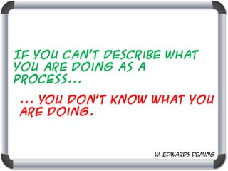 If you can't describe what
you are doing as a
process...

... You don’t know what you
are doing.

W. Edwards Deming

 