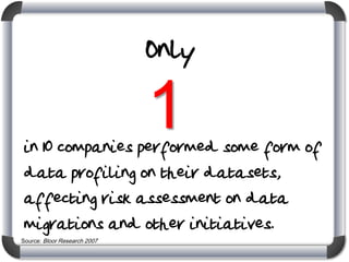 Only

1

in 10 companies performed some form of
data profiling on their datasets,
affecting risk assessment on data
migrations and other initiatives.

Source: Bloor Research 2007

 