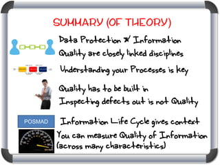 Summary (of Theory)
Data Protection & Information
Quality are closely linked disciplines
Understanding your Processes is key

Quality has to be built in
Inspecting defects out is not Quality
POSMAD

Information Life Cycle gives context
You can measure Quality of Information
(across many characteristics)

 