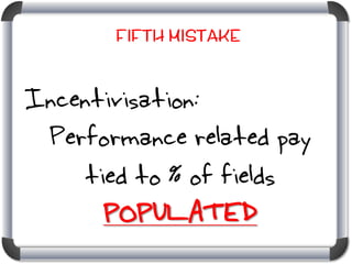 Fifth Mistake

Incentivisation:
Performance related pay
tied to % of fields
POPULATED

 