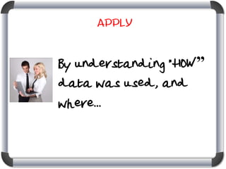 Apply

By understanding “HOW”
data was used, and
where...

 