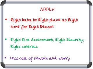 Apply

• Right Data to Right place at Right
time for Right Reason
• Right Risk Assessment, Right Security,
Right controls.

• Less cost of rework and worry

 