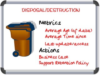 Disposal/Destruction

Metrics

Average Age (of data)
Average Time since
last update/access

Actions

Business Case
Support Retention Policy

 