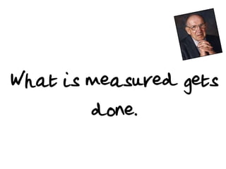 What is measured gets
done.

 