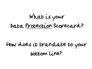 What is your
Data Protection Scorecard?
How does it translate to your
bottom line?

 