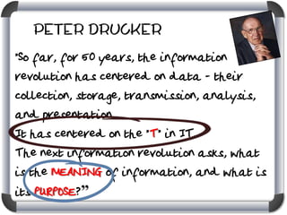 Peter Drucker
“So far, for 50 years, the information
revolution has centered on data - their
collection, storage, transmission, analysis,
and presentation.
It has centered on the "T" in IT.
The next information revolution asks, what
is the MEANING of information, and what is
its PURPOSE?”

 