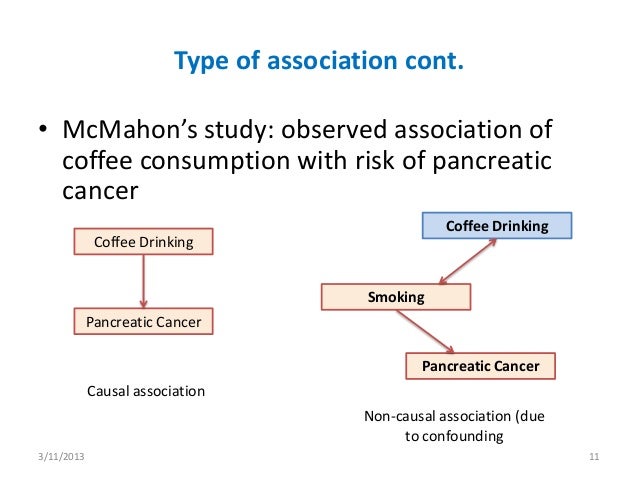 causation and association statistics