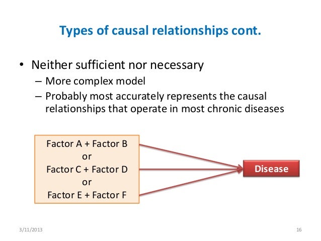 what are the four types of causal relationships