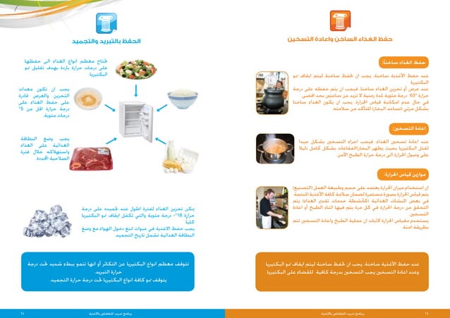 Fromation BPH en arabe restauration..pdf