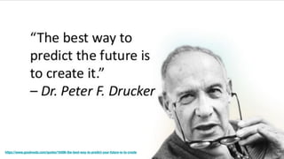 Perspectives du futur
https://www.goodreads.com/quotes/16406-the-best-way-to-predict-your-future-is-to-create
 