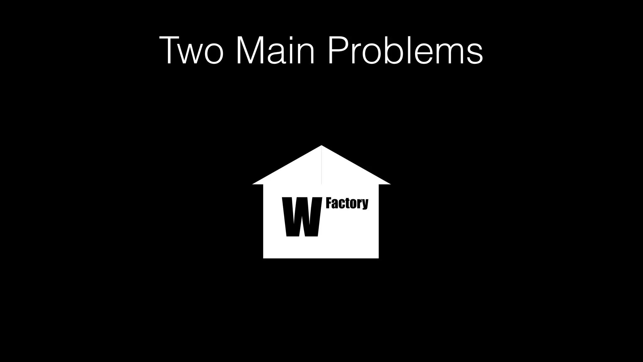 Two Main Problems
W
Factory
 