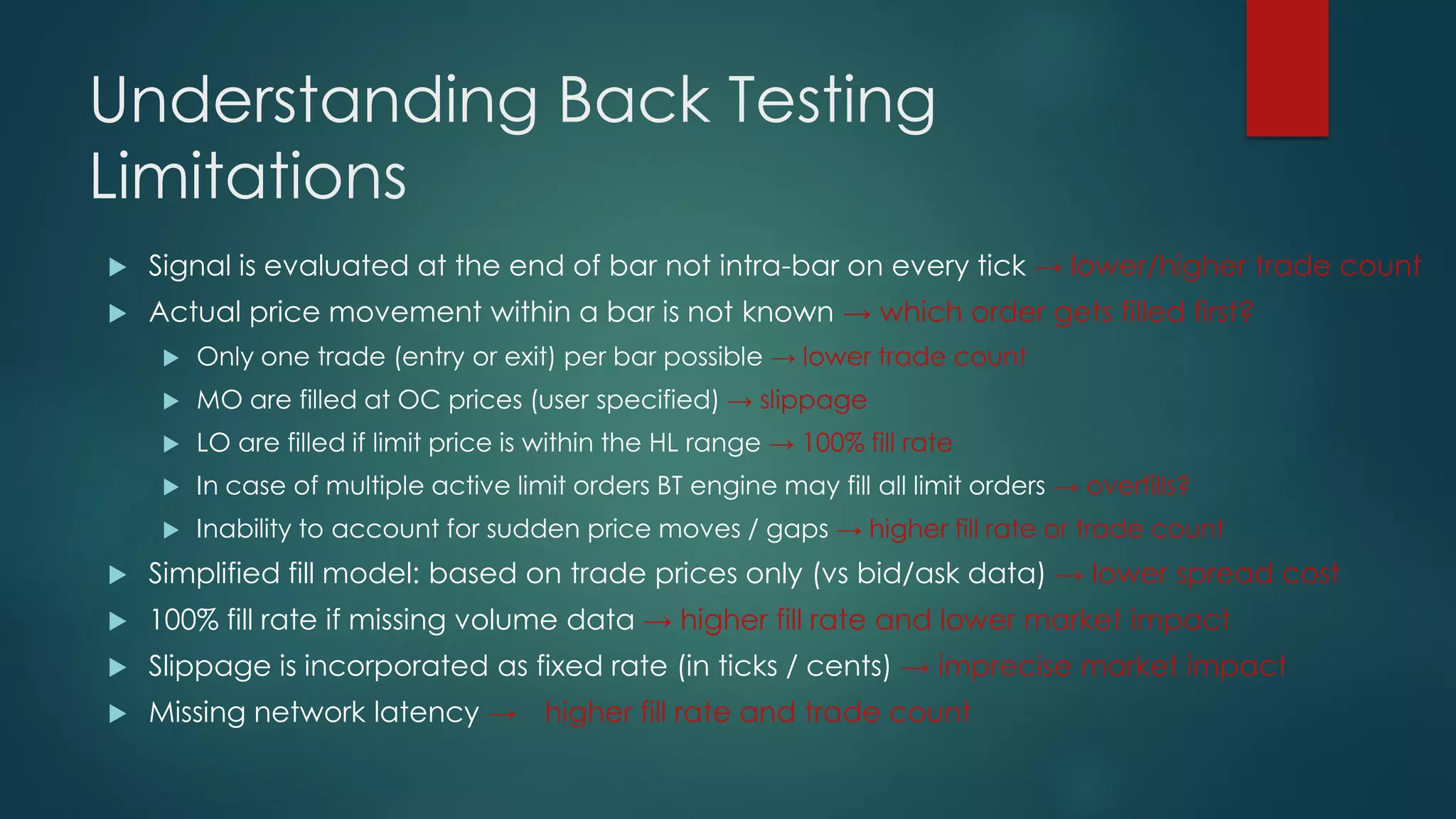 Understanding Back Testing
Limitations
 Signal is evaluated at the end of bar not intra-bar on every tick → lower/higher trade count
 Actual price movement within a bar is not known → which order gets filled first?
 Only one trade (entry or exit) per bar possible → lower trade count
 MO are filled at OC prices (user specified) → slippage
 LO are filled if limit price is within the HL range → 100% fill rate
 In case of multiple active limit orders BT engine may fill all limit orders → overfills?
 Inability to account for sudden price moves / gaps → higher fill rate or trade count
 Simplified fill model: based on trade prices only (vs bid/ask data) → lower spread cost
 100% fill rate if missing volume data → higher fill rate and lower market impact
 Slippage is incorporated as fixed rate (in ticks / cents) → imprecise market impact
 Missing network latency → higher fill rate and trade count
 