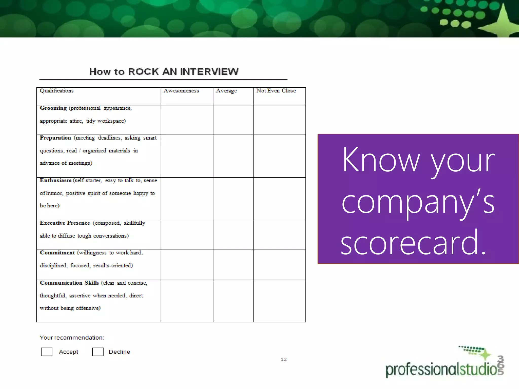 Know your
company’s
scorecard.
 