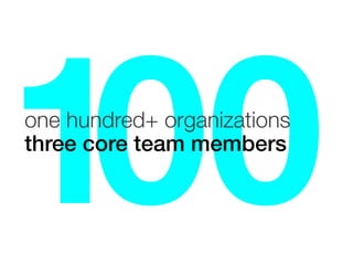 100
one hundred+ organizations 
three core team members"


 