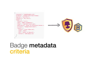 Badge metadata
criteria"


 
