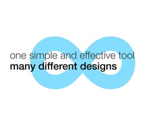 ∞

one simple and effective tool 
many different designs"


 